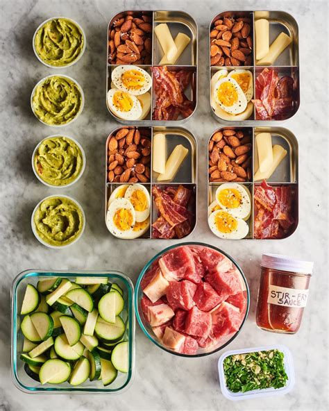 Meal Prep Plan: How I Prep a Week of Easy Keto Meals .